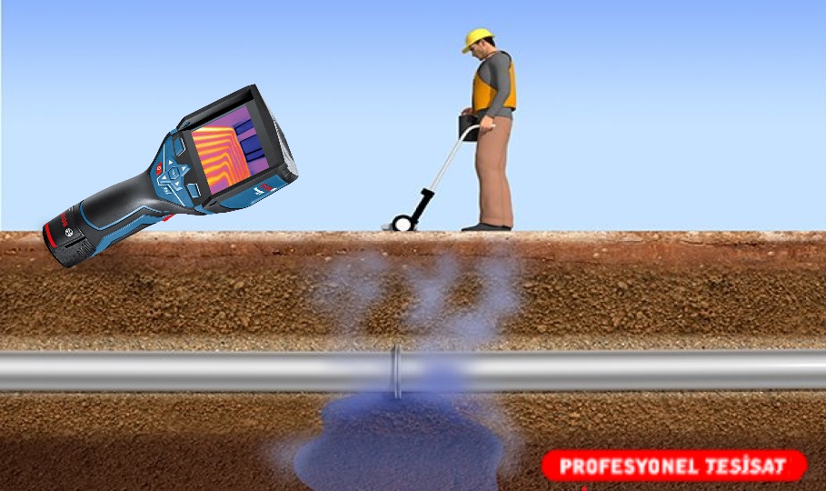 Fatih Tesisatçı | Fatih Su Kaçak Tespiti